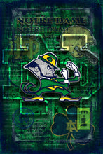 Notre Dame Poster, Notre Dame Fighting Irish Print, ND gift, Notre Dame Man Cave Picture