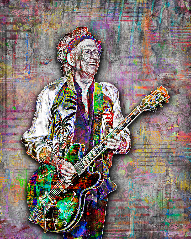 Keith Richards Grey Poster, Rolling Stones & Keith Richards